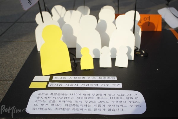 동자동 쪽방 1130여 명 중 서울시에서 위탁 운영하는 저렴쪽방은 전체 주민의 10%에 불과한 111호. 이를 도형으로 만든 모습. 