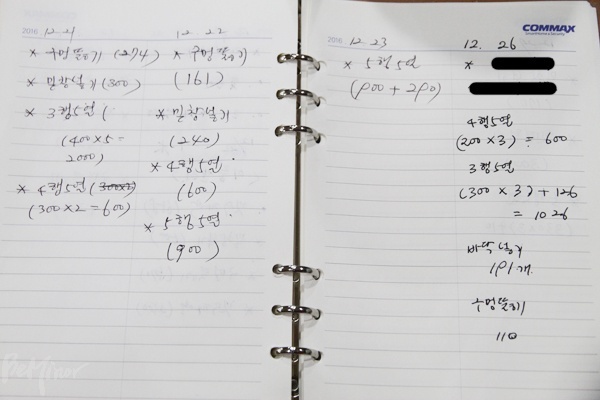 미진 씨가 12월 21일부터 26일까지 자신이 한 일을 기록한 업무일지.