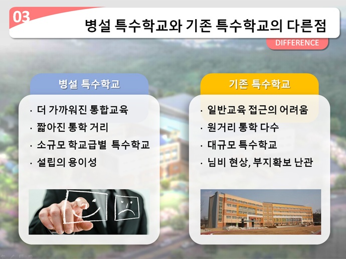 경기도교육청 병설 특수학교 설립 관련 설명 자료