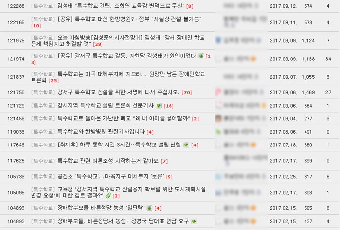 마곡지구 주민이 모인 온라인카페. 최근 강서구 특수학교 논의가 다시 달아오르자 카페 내 분위기도 덩달아 달아오르고 있다. 이곳엔 ‘특수학교 관련 민원’ 카테고리가 별도로 있다. 사진은 ‘특수학교 관련 민원’ 게시판 내 게시물들. 마곡지구 주민이 모인 온라인카페. 최근 강서구 특수학교 논의가 다시 달아오르자 카페 내 분위기도 덩달아 달아오르고 있다. 이곳엔 ‘특수학교 관련 민원’ 카테고리가 별도로 있다. 사진은 ‘특수학교 관련 민원’ 게시판 내 게시물들.