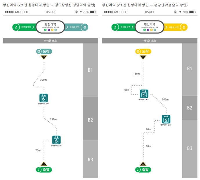 장애인이동권콘텐츠제작 협동조합 무의(muui)가 제작한 교통약자를 위한 환승지도 장애인이동권콘텐츠제작 협동조합 무의(muui)가 제작한 교통약자를 위한 환승지도
