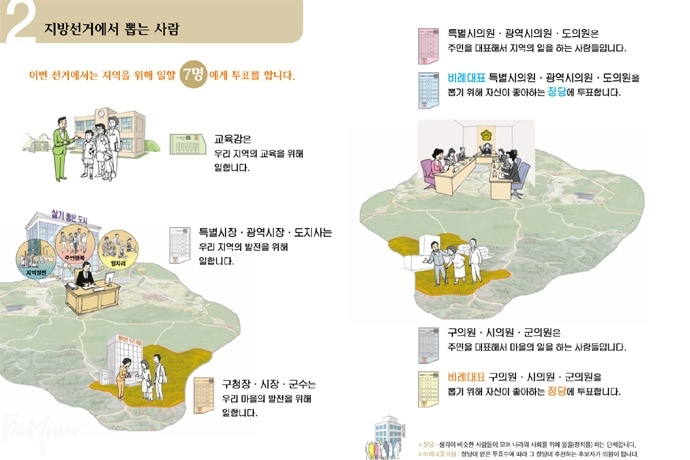 올해 지방선거에서 중앙 선관위는 발달장애인 등이 투표과정과 방법을 이해하기 쉽도록 어려운 말을 쉬운 말로 풀고 그림을 넣은 책자를 발간했다. (사진출처=쉽게 설명한 제7회 전국동시지방선거 투표 안내)