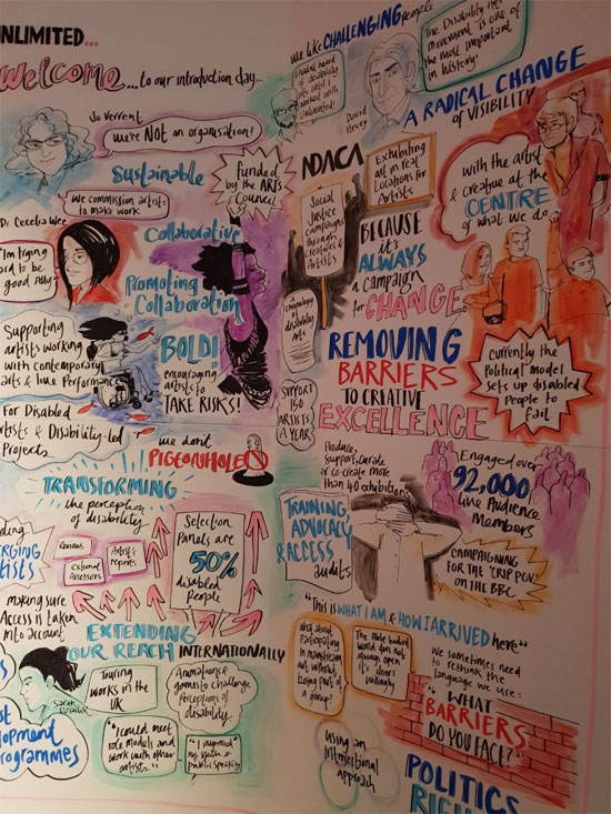 언리미티드 페스티벌에 전시된 페인팅 작품의 하나. 창조적 탁월성을 위해 장벽을 제거하기, 권익옹호(어드보커시)를 훈련하기, 협동을 촉진하기 등의 표어들이 참가자들의 캐리커처와 함께 그려져 있다