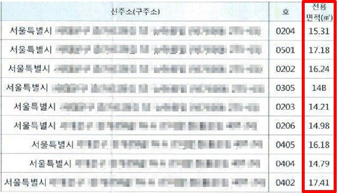 주거취약계층 매입임대주택 입주신청자에게 보낸 SH공사의 안내문. 가장 넓은 곳이라야 5.3평에 불과하다. (출처=SH공사, 2018) 주거취약계층 매입임대주택 입주신청자에게 보낸 SH공사의 안내문. 가장 넓은 곳이라야 5.3평에 불과하다. (출처=SH공사, 2018)