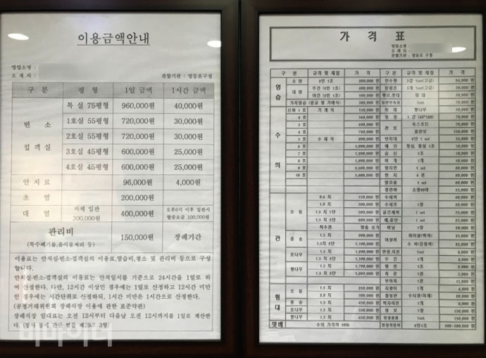 장례식장에 있는 빈소, 안치료, 수의, 관 등에 대한 가격표  