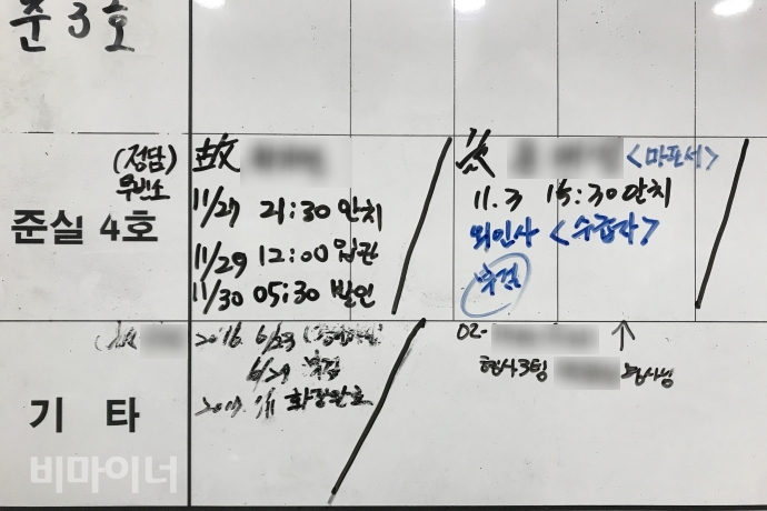 장례식장 한쪽에 쓰여있는 무연고 사망자(외인사/수급자라고 기록되어 있는 부분)에 대한 기록