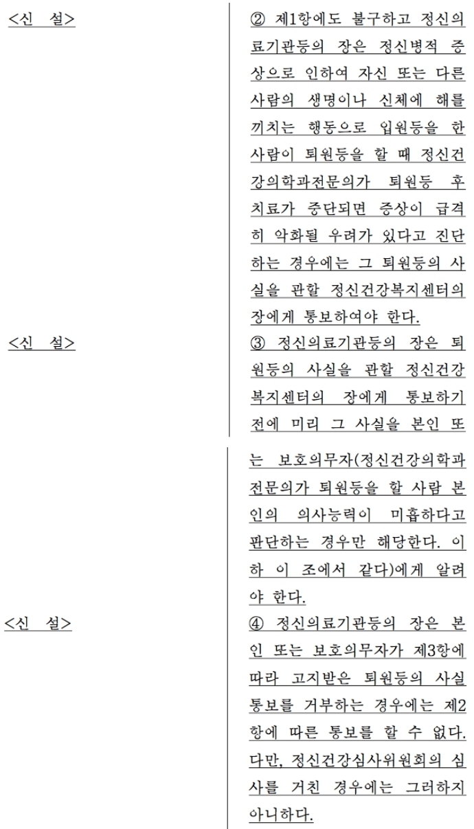 5일 국회를 통과한 정신건강복지법 일부개정안 중 신설된 제52조 2~4항. 