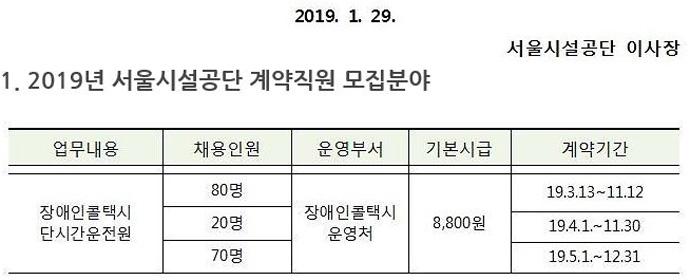 지난 1월 서울시설관리공단에서 공지한 장애인콜택시 기간제 운전원 모집 인원과 근무 기간 갈무리 지난 1월 서울시설관리공단에서 공지한 장애인콜택시 기간제 운전원 모집 인원과 근무 기간 갈무리