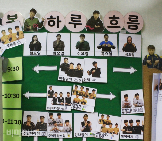 소보사 학교의 시간표인 ‘하루 흐름’, 학기 시작할 때 학생과 교사가 함께 짠다. 사진 허현덕 소보사 학교의 시간표인 ‘하루 흐름’, 학기 시작할 때 학생과 교사가 함께 짠다. 사진 허현덕