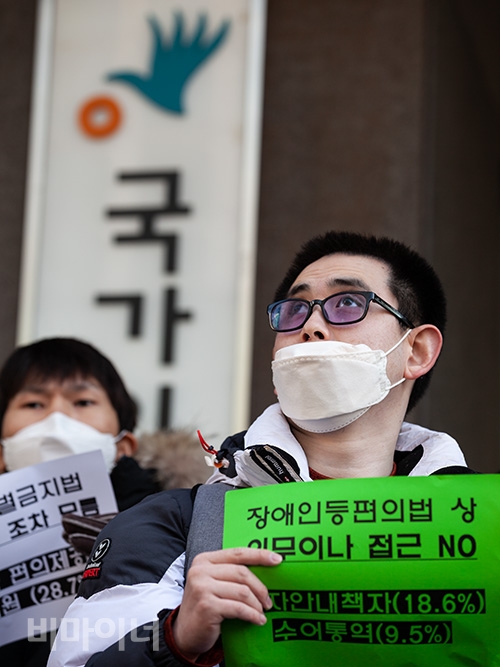 곽남희 노들센터 활동가가 ‘장애인등편의법 상 의무이나 접근 NO, 점자안내책자(18.6%), 수어통역(9.5%)'라고 적힌 손팻말을 들고 있다. 그 뒤로는 인권위 간판이 보인다. 사진 박승원