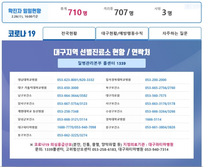 26일 오후 6시 기준으로 대구시 코로나19 확진자 수는 710명이다. 대구시청 홈페이지 캡처