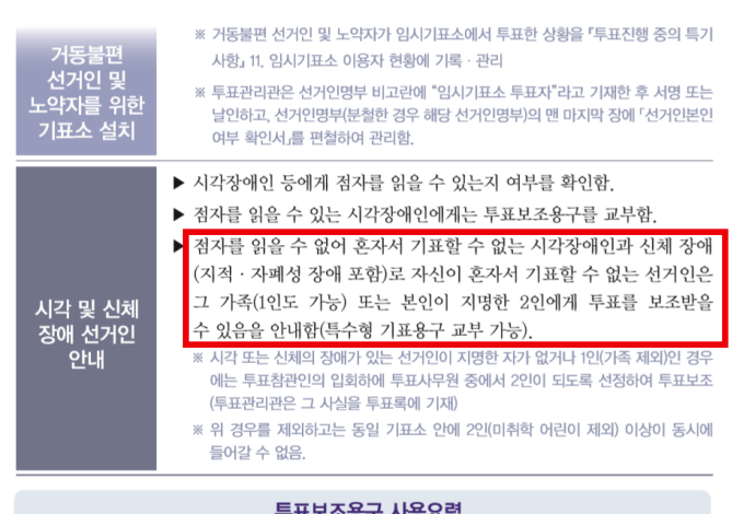 중앙 선관위의 변경 전 선거사무지침. “점자를 읽을 수 없어 혼자서 기표할 수 없는 시각장애인과 신체 장애(지적·자폐성 장애 포함)로 자신이 혼자서 기표할 수 없는 선거인은 그 가족(1인도 가능) 또는 본인이 지명한 2인에게 투표를 보조받을 수 있음을 안내함(특수형 기표용구 교부 가능).”이라고 적혀있다. 해당 내용 중 ‘지적·자폐성 장애 포함’은 현재 지침에서 삭제되었다. 사진제공 장애인차별금지추진연대