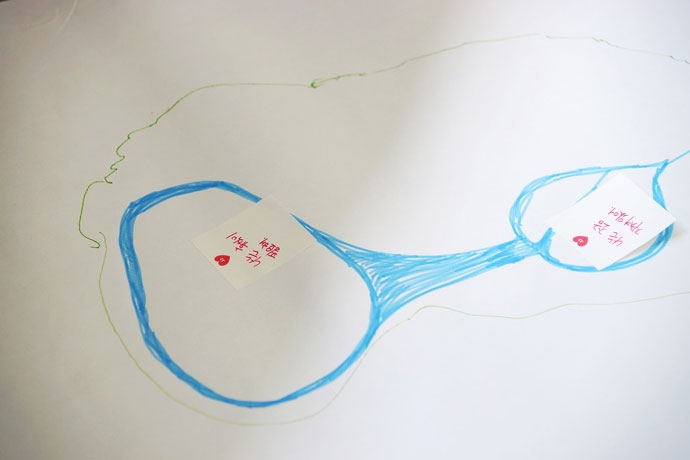 ‘질병과 함께 춤을’ 모임에서 나의 몸의 말을 듣고 있는 사진. 나는 질병을 얻은 이후, 관계들에 지쳐있다. 사진 혜영 ‘질병과 함께 춤을’ 모임에서 나의 몸의 말을 듣고 있는 사진. 나는 질병을 얻은 이후, 관계들에 지쳐있다. 사진 혜영