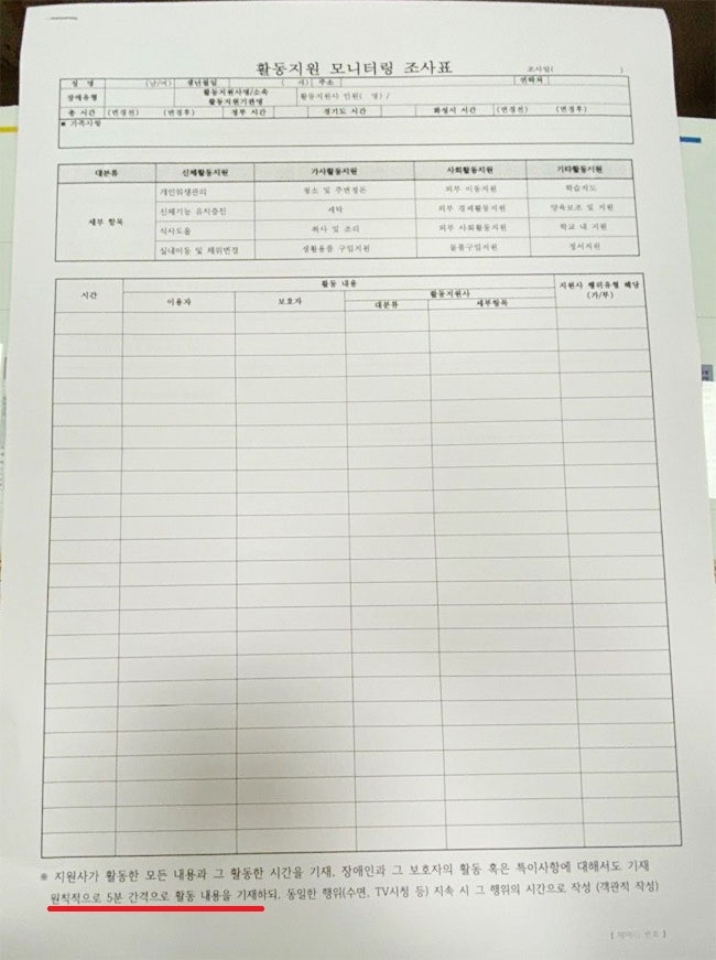화성시가 제시한 활동지원 모니터링 조사표. 조사표 아래에 “지원사가 활동한 모든 내용과 그 활동한 시간을 기재, 장애인과 그 보호사의 활동 혹은 특이사항에 대해서도 기재. 원칙적으로 5분 간격으로 활동 내용을 기재하되, 동일한 행위(수면, TV 시청 등) 지속 시 그 행위의 시간으로 작성(객관적 작성)”이라고 쓰여 있다. 사진 경기장애인차별철폐연대 화성시가 제시한 활동지원 모니터링 조사표. 조사표 아래에 “지원사가 활동한 모든 내용과 그 활동한 시간을 기재, 장애인과 그 보호사의 활동 혹은 특이사항에 대해서도 기재. 원칙적으로 5분 간격으로 활동 내용을 기재하되, 동일한 행위(수면, TV 시청 등) 지속 시 그 행위의 시간으로 작성(객관적 작성)”이라고 쓰여 있다. 사진 경기장애인차별철폐연대
