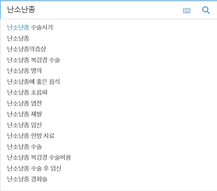 포털 검색창에 ‘난소낭종’을 넣었을 때 뜨는 자동 검색어를 캡처한 화면. 난소난종 수술시기, 난소난종의 증상, 난소낭종 복강경 수술, 난소난종에 좋은 음식 등 난소난종에 관한 각종 정보가 관련 검색어로 떠 있다.