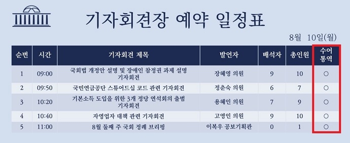 기자회견장 예약 일정표. 미리 예약한 기자회견에는 수어통역이 필수적으로 시행될 예정이다. 사진 국회 자료 캡처
