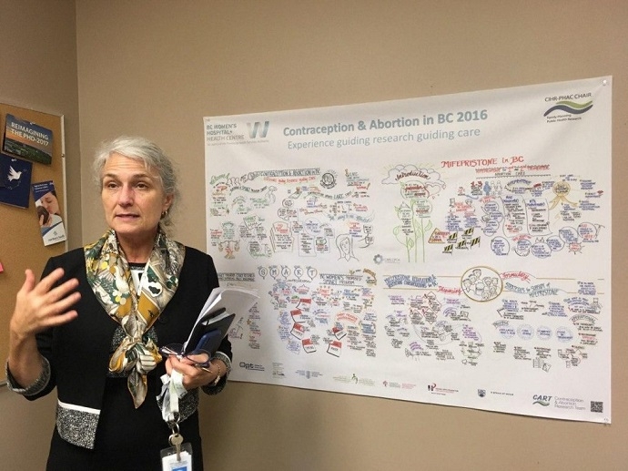 브리티시 컬럼비아의 웬디 노먼이 피임과 임신중지에 관한 설명을 하고 있다. 사진 나영