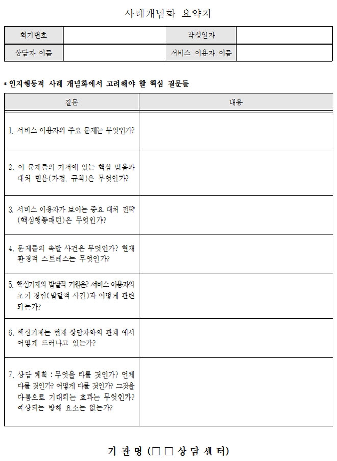 발달장애인 부모상담 지원 사업에서 상담자가 필수로 작성해야 하는 서류 중 하나인 사례개념화 요약지. 보건복지부의 ‘2020년 발달장애인 지원 사업안내’ 캡처  