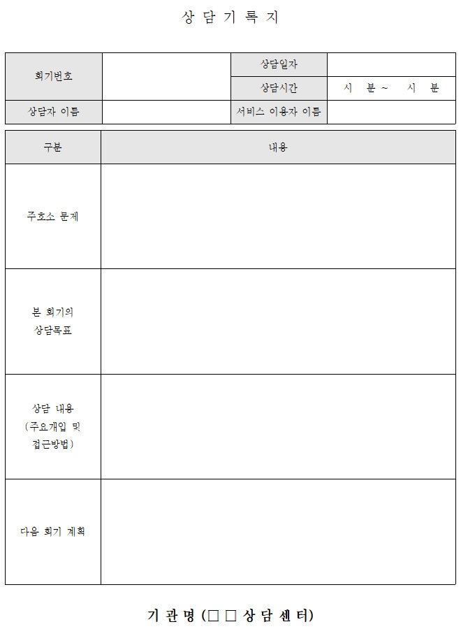 발달장애인 부모상담 지원 사업에서 상담자가 필수로 작성해야 하는 서류 중 하나인 상담기록지의 틀. 보건복지부의 ‘2020년 발달장애인 지원 사업안내’ 캡처 