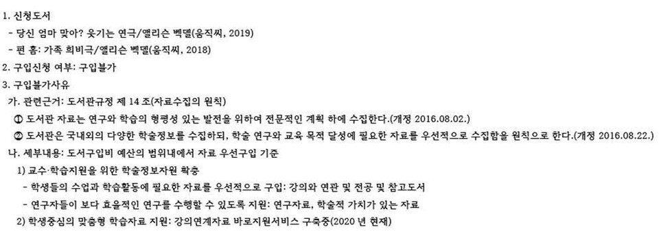 나사렛대 도서관은 도서관 규정 14조에 따라 벡델의 책이 '학술 가치가 없어서' 구입할 수 없다고 결정했다. 제보자 제공