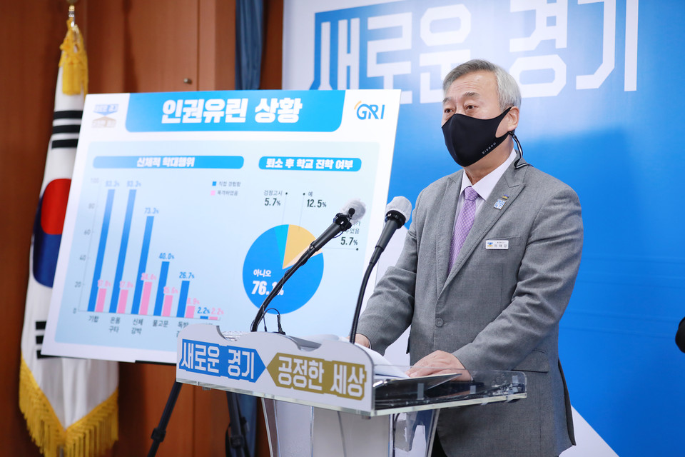 이재강 경기도 평화부지사가 경기도청에서 '선감학원 사건 피해 사례 조사 분석 결과'를 발표하고 있다. ⓒ경기도청