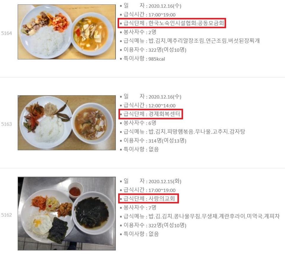 따스한채움터의 12월 식단. 급식단체에 민간·종교기관이 이름을 올리고 있다. 사진 따스한채움터 홈페이지 캡처