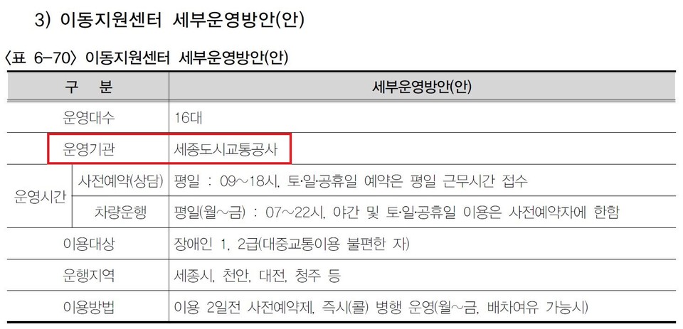 이동지원센터 세부운영방안(안) 중 운영기관에 세종도시교통공사가 명시되어 있다. 제2차 세종특별자치시 교통약자 이동편의증진계획 캡처