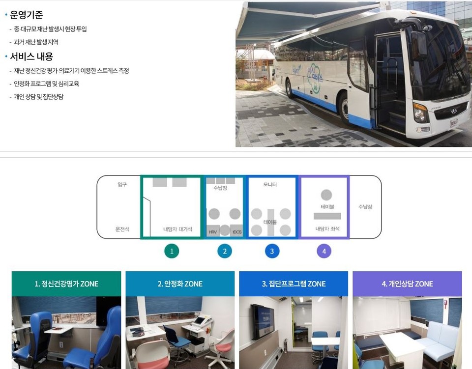 현재 운영되고 있는 안심버스 1대는 저상버스가 아니고, 내부통로가 좁아서 휠체어 이용자가 이용하기 불편하다. 사진 국가트라우마센터 안심버스 소개 캡처