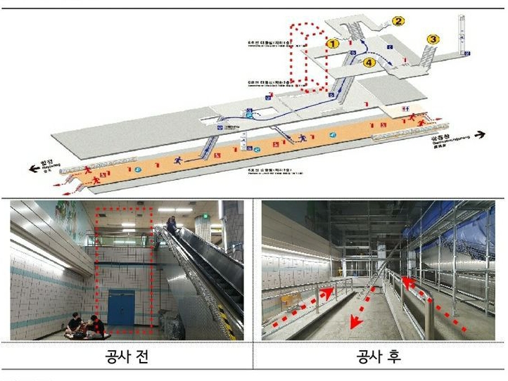 서울지하철 6호선 상수역 엘리베이터 설치 과정 이미지. 자료 제공 서울장차연