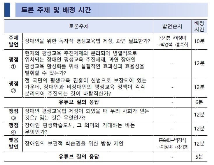 한평원에서 짠 토론회 주제 및 배정 시간. 주제와 쟁점은 장애인평생교육법 찬반에서 더 나아가지 못 하고 있다. 사진 한평원 토론회 자료 캡처