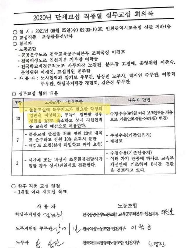 교섭요구안에는 ‘돌봄교실에 특수지도가 필요한 학생의 입반을 지양하고, 부득이 입반할 경우 정원을 1/2로 축소하고 상시 지원인력을 교육청 예산으로 채용한다’는 문구가 실렸다. 이에 대한 인천시교육청의 답변은 일부 수정된 내용으로 ‘수용’한다고 실려 있다. 초등돌봄전담사 소식지 캡처