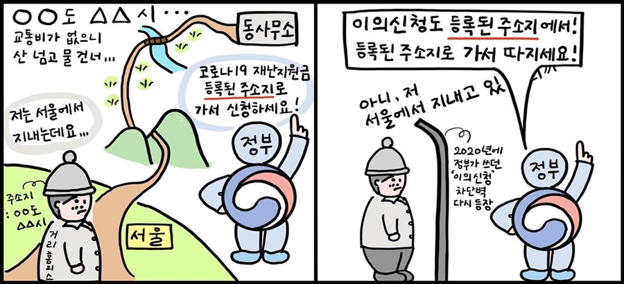 2컷 만화. 첫 번째 컷에는 “저는 서울에서 지내는데요...”라고 말하는, 주소지가 ○○도 △△시인 거리홈리스와 “코로나19 재난지원금 등록된 주소지로 가서 신청하세요!”라고 말하는 정부가 있다. ○○도 △△시 동사무소까지 가는 길에는 산과 강, 다리가 있고, ‘교통비가 없으니 산 넘고 물 건너...’라고 적혀 있다. 두 번째 컷에는 다시 등장한 2020년에 정부가 쓰던 ‘이의신청’ 차단벽에 가로막힌 거리홈리스가 “아니, 저 서울에서 지내고 있다니까요”라고 말하는 것에 끼어들듯, “이의신청도 등록된 주소지에서! 등록된 주소지로 가서 따지세요!”라는 정부의 말풍선이 거리홈리스의 말 일부를 가리고 있다. 그림 홈리스행동