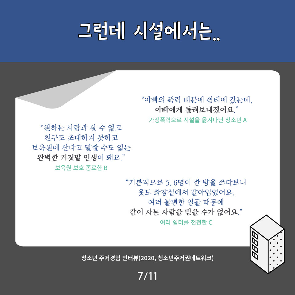 2020년 청소년주거권네트워크에서 진행한 ‘청소년 말하기 워크샵’의 청소년들의 이야기를 발췌해 만든 카드뉴스. 청소년들이 집을 나오게 되는 과정의 어려움과 탈가정 이후 위험한 삶에 대한 이해가 부족한 현실이 나타난다. 청소년 주거경험 인터뷰. 보육원 보호 종료한 B는 “원하는 사람과 살 수 없고 친구도 초대하지 못하고 보육원에 산다고 말할 수도 없는 완벽한 거짓말 인생이 돼요.”, 가정폭력으로 시설을 옮겨 다닌 청소년 A는 “아빠의 폭력 때문에 쉼터에 갔는데, 아빠에게 돌려보내졌어요.” 여러 쉼터를 전전한 C는 “기본적으로 5, 6명이 한 방을 쓰다 보니 옷도 화장실에서 갈아입었어요. 여러 불편한 일들 때문에 같이 사는 사람을 믿을 수가 없어요.”라고 말했다. 청소년주거권네트워크 제공.
