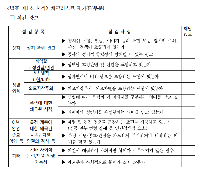 서울교통공사의 광고관리규정 별표 제1호 서식의 체크리스트 평가표 일부. 사진 국가인권위원회 결정문 캡처
