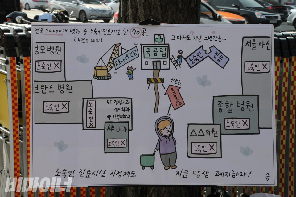 노숙인 진료시설 지정제도를 설명한 그림. 많은 병원 중 홈리스가 갈 수 있는 병원이 거의 없다는 걸 나타내고 있다. 사진 하민지