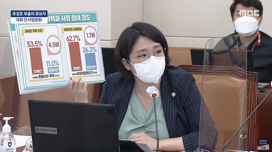 용혜인 기본소득당 의원이 추경호 후보자에게 질의하고 있다. 사진 MBC 인사청문회 중계방송 캡처 