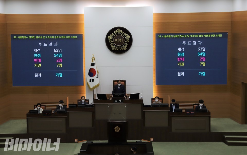21일 오후 3시 28분, 재석 의원 63명 중 ‘찬성 54명, 반대 2명’으로 서울시 탈시설조례가 압도적인 찬성표를 받으며 서울시 본회의를 통과했다. 사진 허현덕