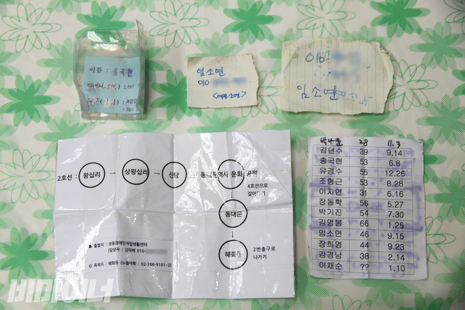 송국현의 유품. 윗줄에는 송국현의 이름과 전화번호가 적힌 종이, 임소연 활동가가 직접 종이에 적어준 연락처가 있다. 아래에는 송국현이 알아보기 쉽게 장애인자립생활센터에서 만든 지하철 노선도(왕십리 집에서 노들야학까지)와 사람들의 생일이 적힌 종이가 있다. 이음장애인자립생활센터에서 탈시설자립생활교육을 하면서 만난 사람들은 ‘우리는 탈시설 공동체’라며 서로를 챙겨주기 위해 생일을 주고받았다. 종이에는 이름과 나이, 생일이 적혀 있다. 사진 강혜민 