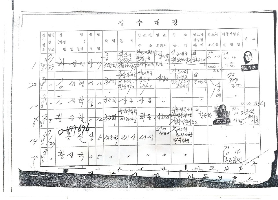 서울시립아동보호소 접수대장 복사본. 위에서 네 번째 줄을 보면 황송한(본명 황송환)이라는 이름과 함께 학력(국민학교 3년 중퇴), 본지(부산시 영도구 이하 미상), 입소 동기(부모 생존이나 행방불명으로 가출 후 방황 하 입소) 등이 적혀 있다. 황송환 씨 제공