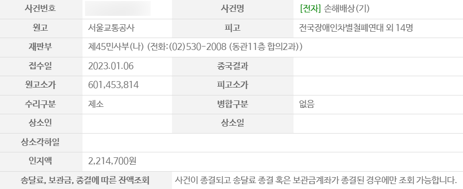 지난 1월 6일, 서울교통공사는 전장연에 6억 145만 3814원의 손해배상청구 소송을 제기했다. 개인정보 문제로 사건번호는 삭제했다. 대한민국 법원 사건검색 화면 캡처 