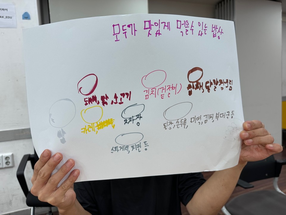 ‘모두가 맛있게 먹을 수 있는 밥상’이 색색의 동그라미로 그려져 있고 그 밑에 먹고 싶은 반찬들이 적혀 있다. 사진 노들야학