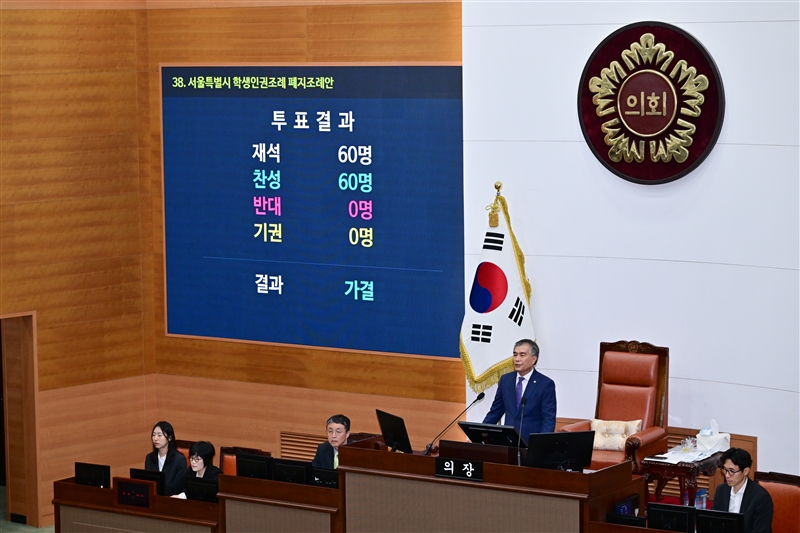 서울시의회 제323회 임시회 3차 본회의에서 ‘서울시 학생인권조례 폐지조례안’이 통과되었다. 상정에 반발한 더불어민주당 소속 시의원들은 표결에 참여하지 않았다. 사진 서울특별시의회