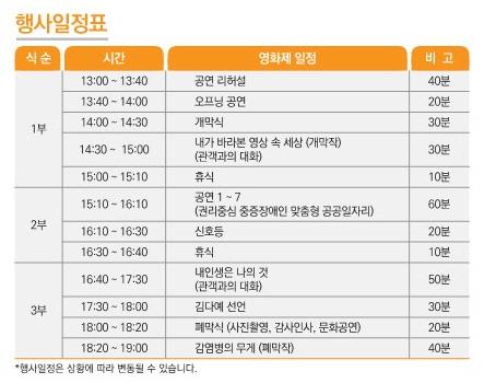 제3회 무안마을장애인인권영화제 일정표