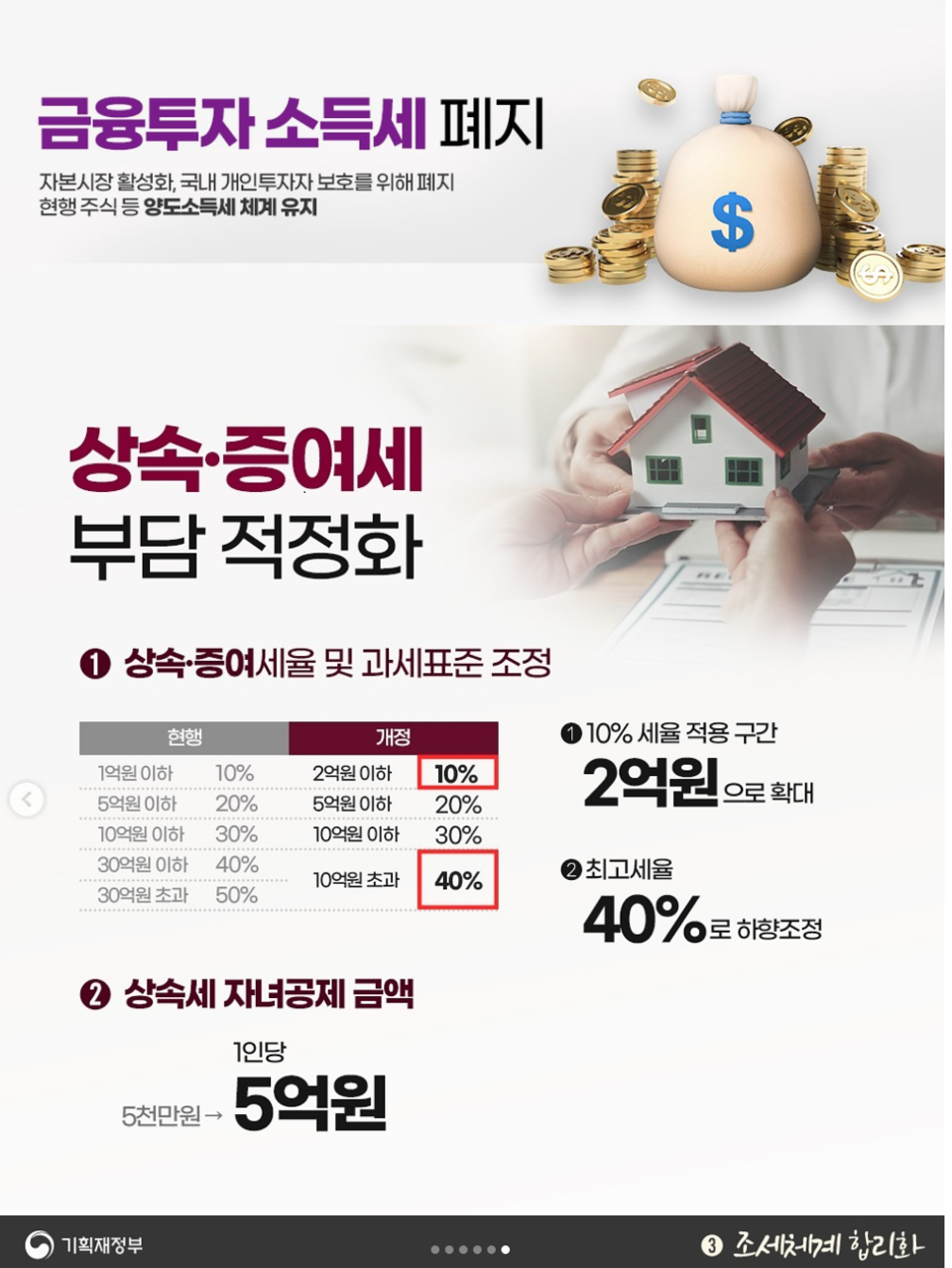 금융투자소득세 폐지와 상속ㆍ증여세 완화를 홍보하는 기획재정부 인스타그램 캡처