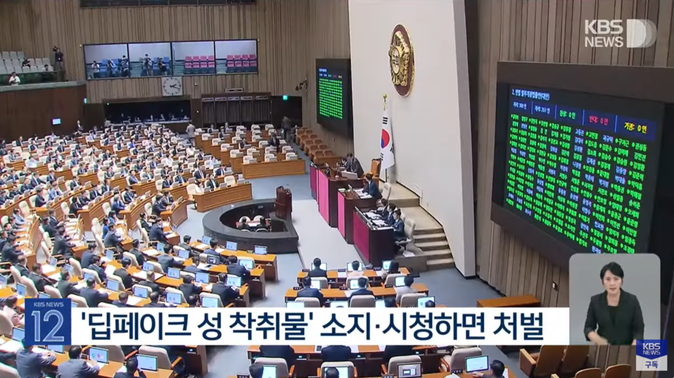 9월 26일 국회는 딥페이크 성범죄물을 구매, 소지, 저장, 시청하거나 유포 목적이 입증되지 않은 제작 행위도 처벌하는 내용의 ‘성폭력처벌법’ 개정안을 처리했다. 사진 KBS뉴스 유튜브 영상 캡처