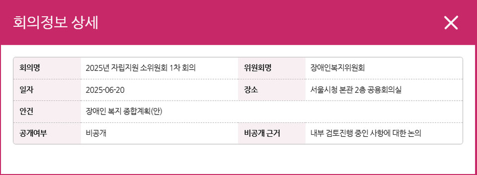 서울시 장애인복지위원회의 2025년 자립지원 소위원회 회의 자료가 비공개 처리돼있다. 사진 서울정보소통광장 홈페이지 캡처