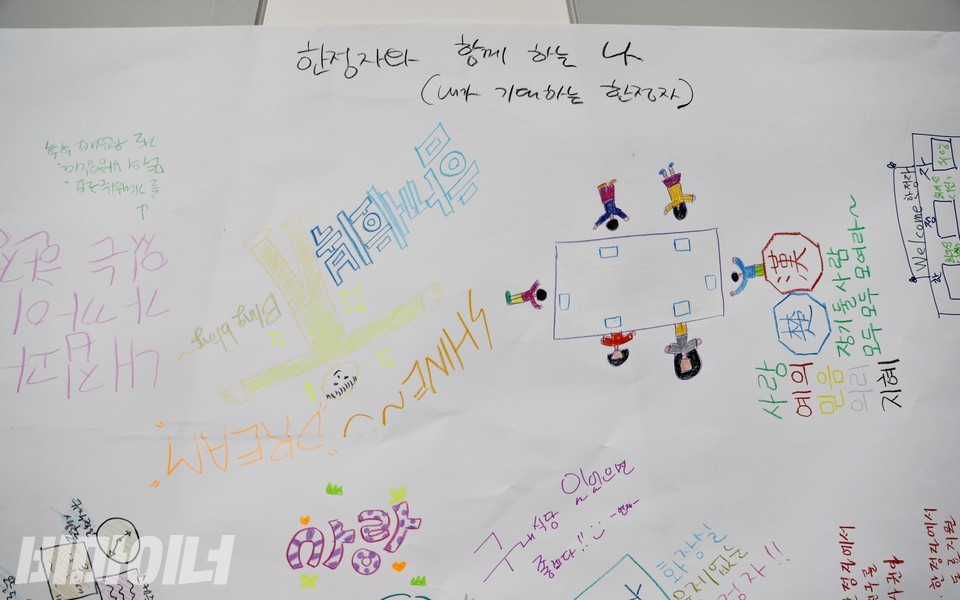 야학 미술수업 시간에 당사자들이 그린 그림들. 그림 옆에 “한정자와 함께하는 나, 내가 기대하는 한정자, 함께회복, 내집과 가까이 있는 한정자, 장기 둘 사람 모두 모두 모여라, 구내식당 있었으면 좋겠다, 화장실 문제 없는 한정자” 등이 적혀 있다. 사진 하민지