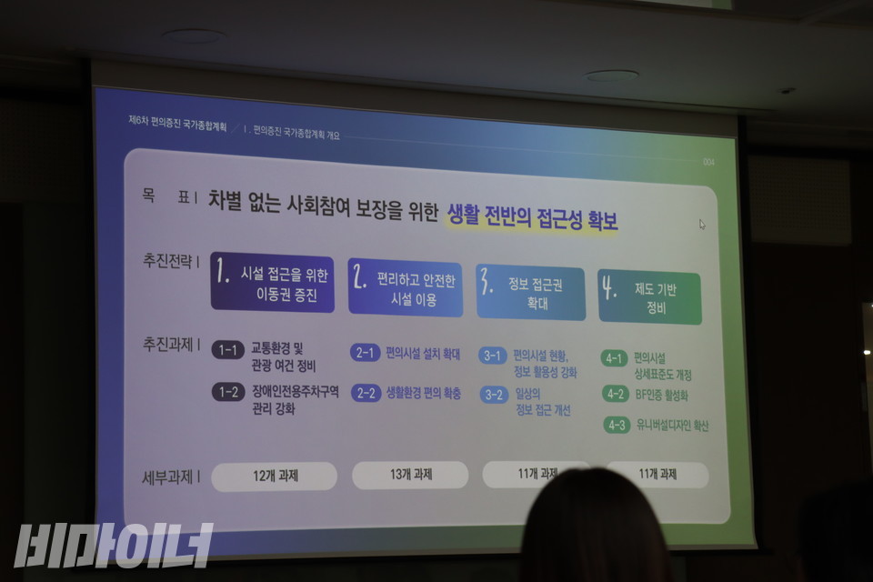 보건복지부가 제6차 편의증진 국가종합 5개년 계획을 발표하고 있다. 슬라이드에는 주요 목표와 4개의 추진 전략이 적혀있다. 사진 이재민